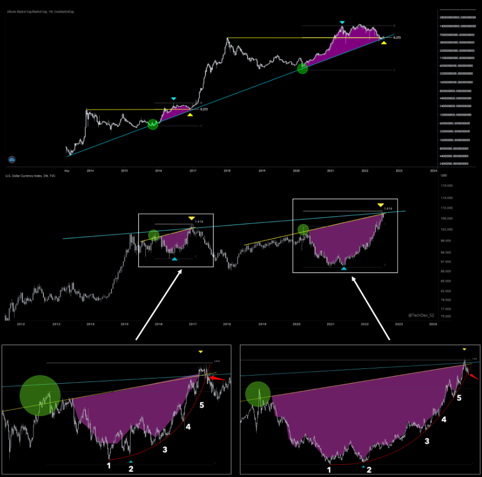 btc-day