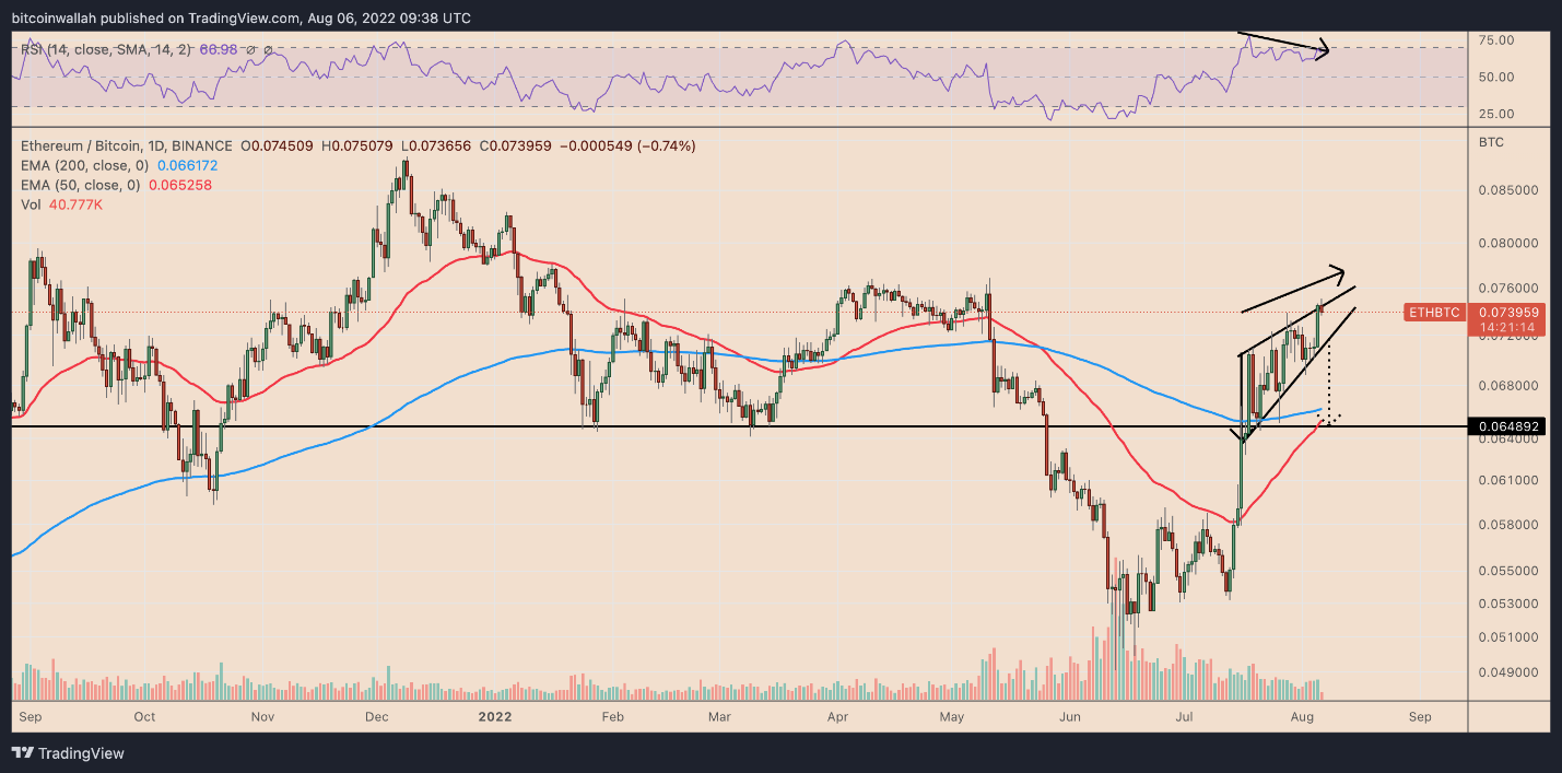 eth