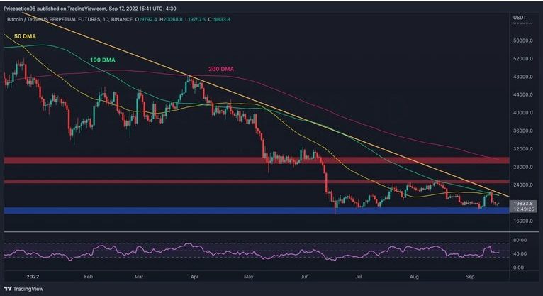 gia-coin-hom-nay-18-09