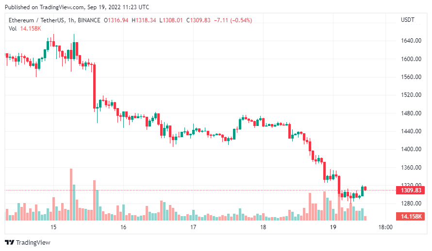 tin-van-crypto-19-09