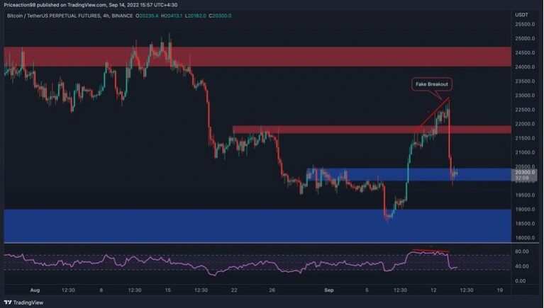 gia-coin-hom-nay-15-09
