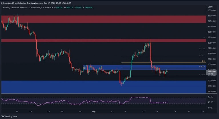gia-coin-hom-nay-18-09