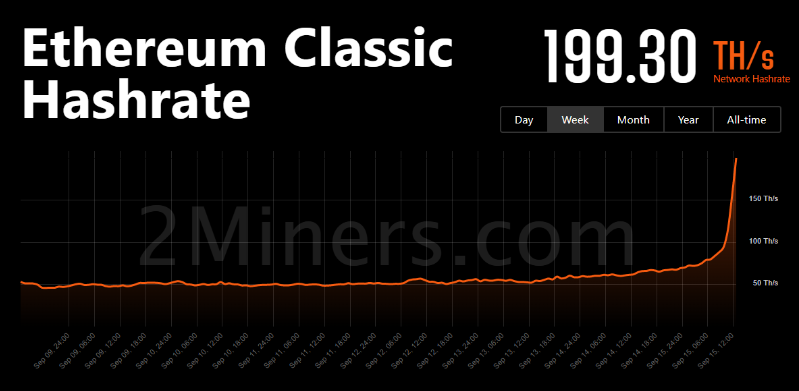 tin-van-crypto-15-09
