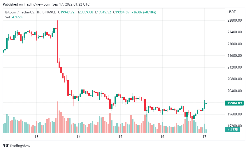 gia-coin-hom-nay-17-09