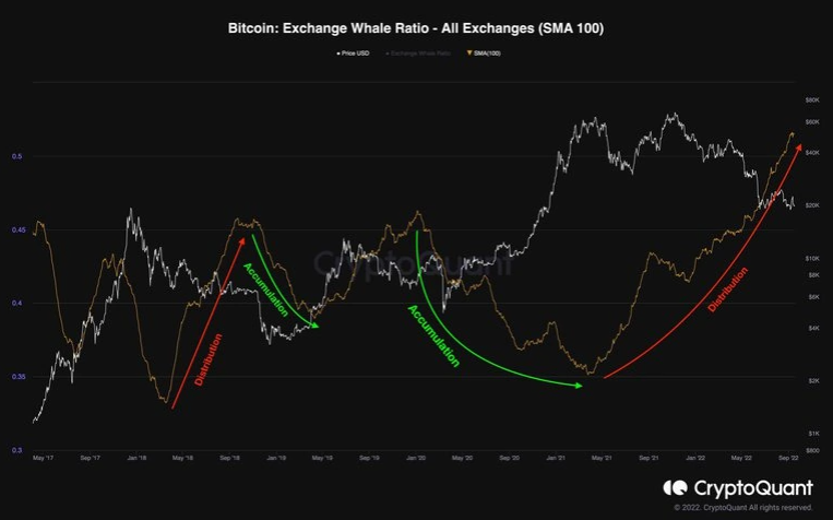 gia-coin-hom-nay-18-09