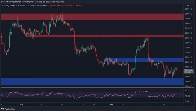 gia-coin-hom-nay-24-09