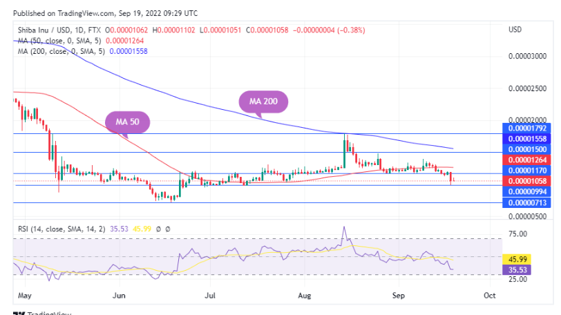 tin-van-crypto-19-09