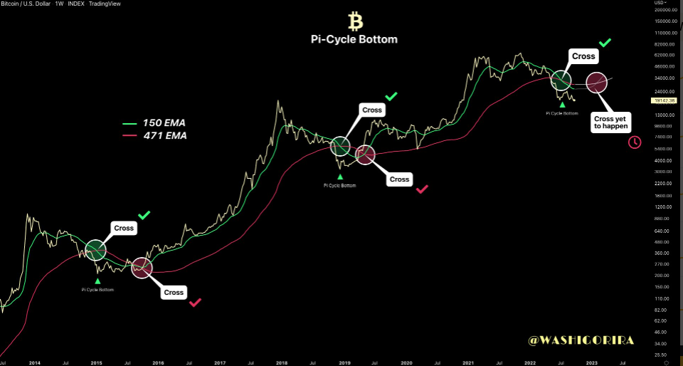 gia-coin-hom-nay-21-09