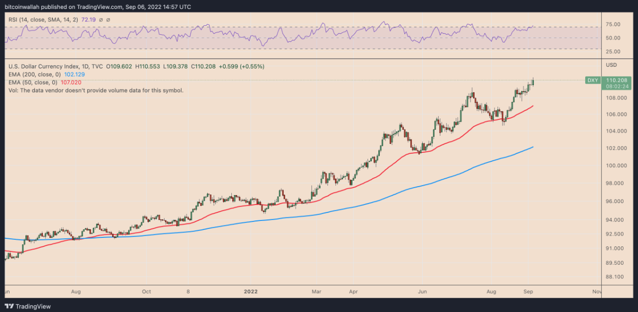 Bitcoin mất mốc $19K