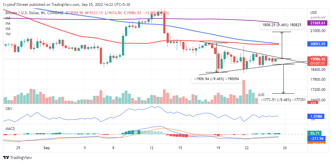 Bitcoin 1