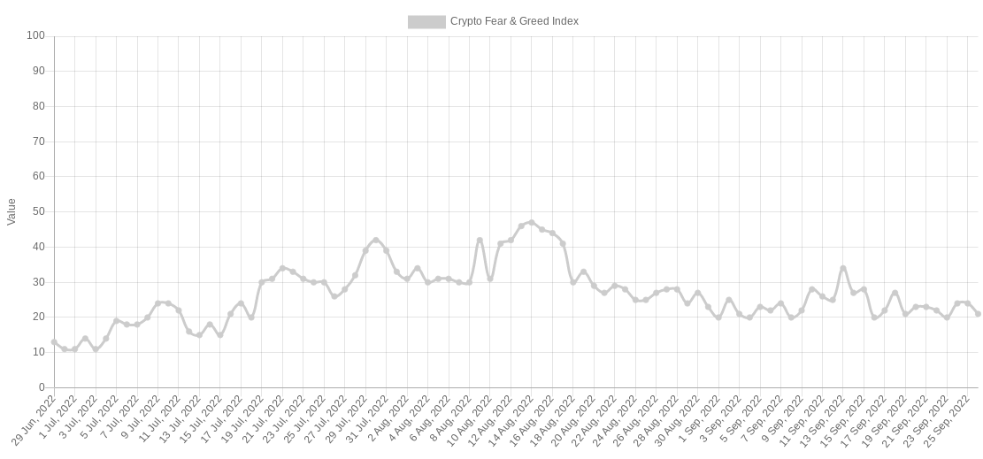  5 điều cần biết về Bitcoin tuần này