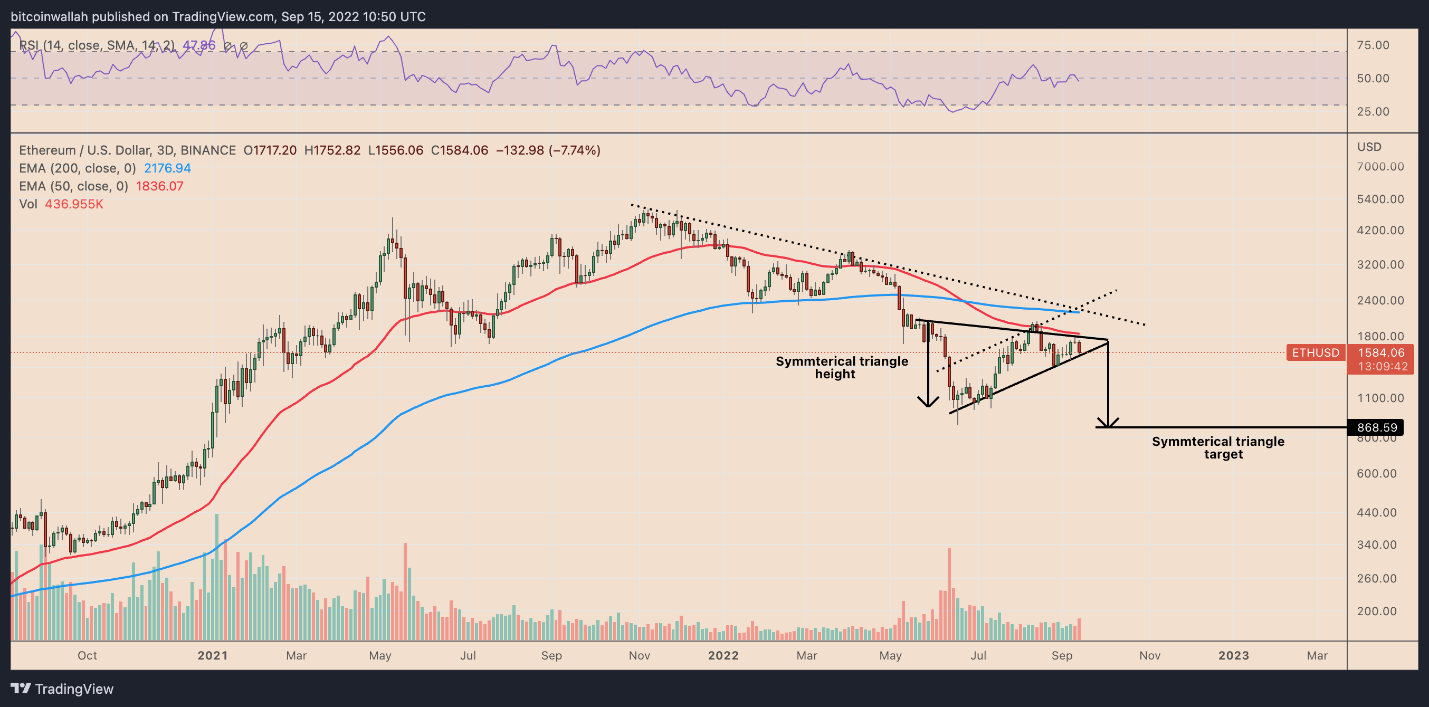 ETH 