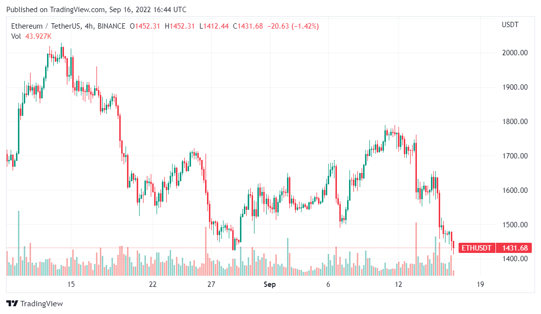 ETH