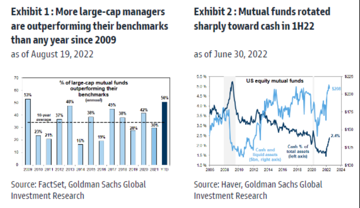 Bitcoin mất mốc $19K