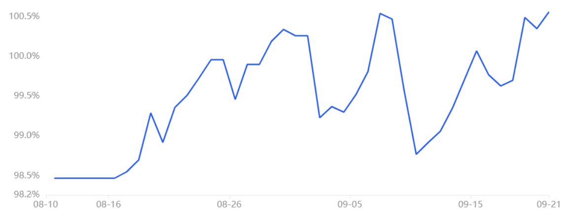 bitcoin tien dien tu