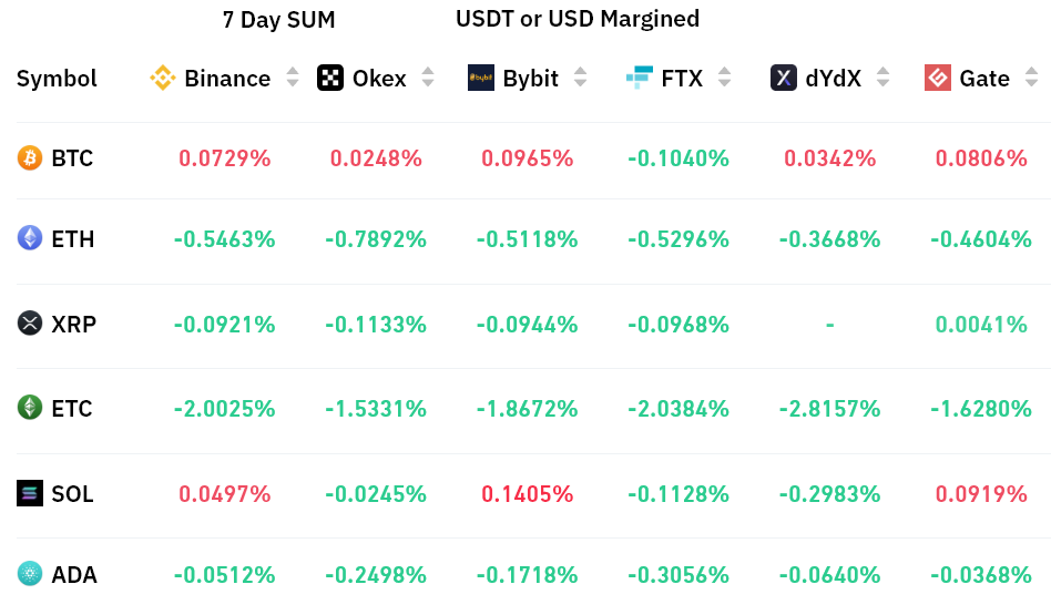 bitcoin tien dien tu