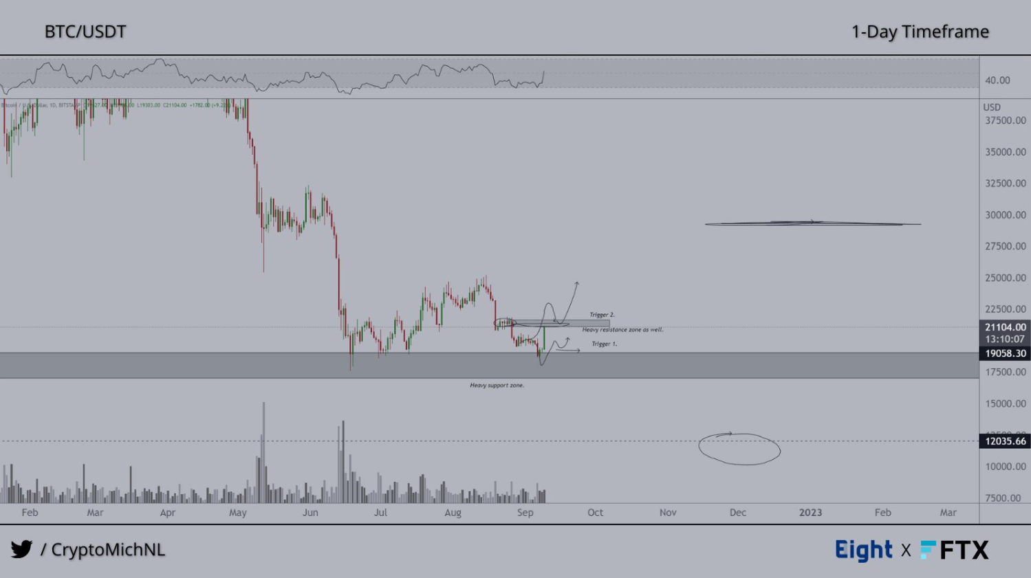 btc-link