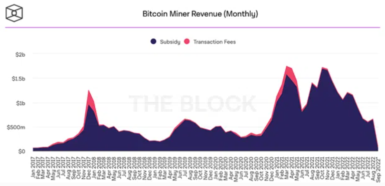 eth ethereum