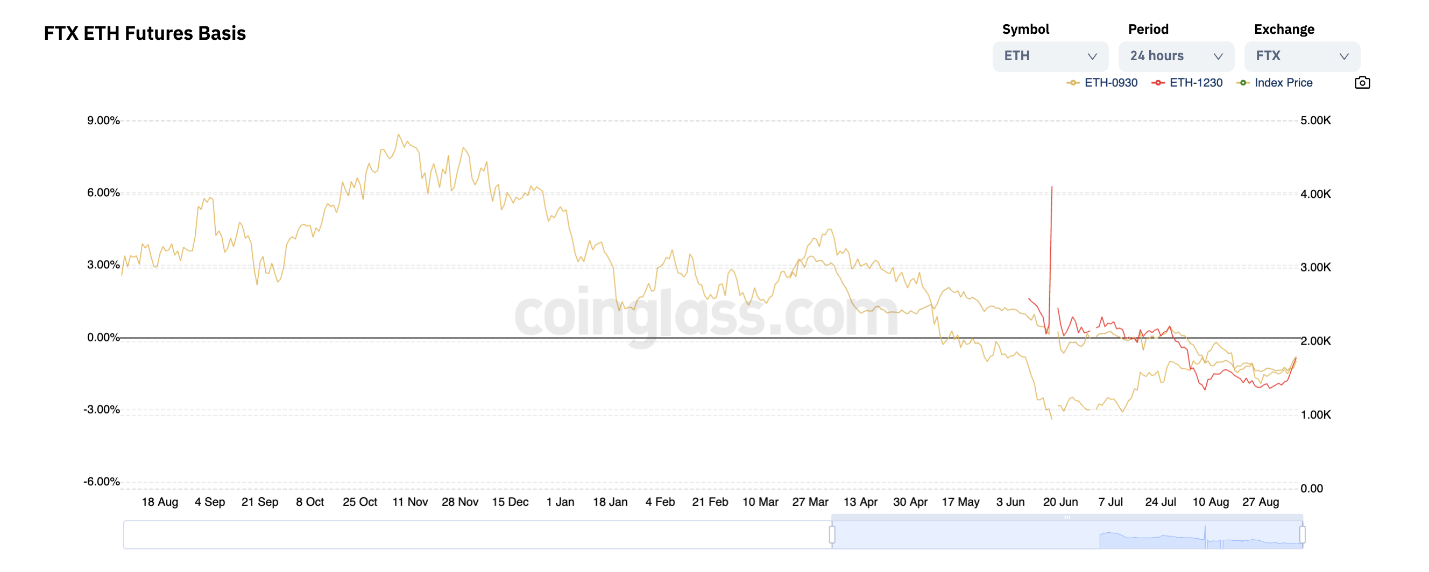 eth