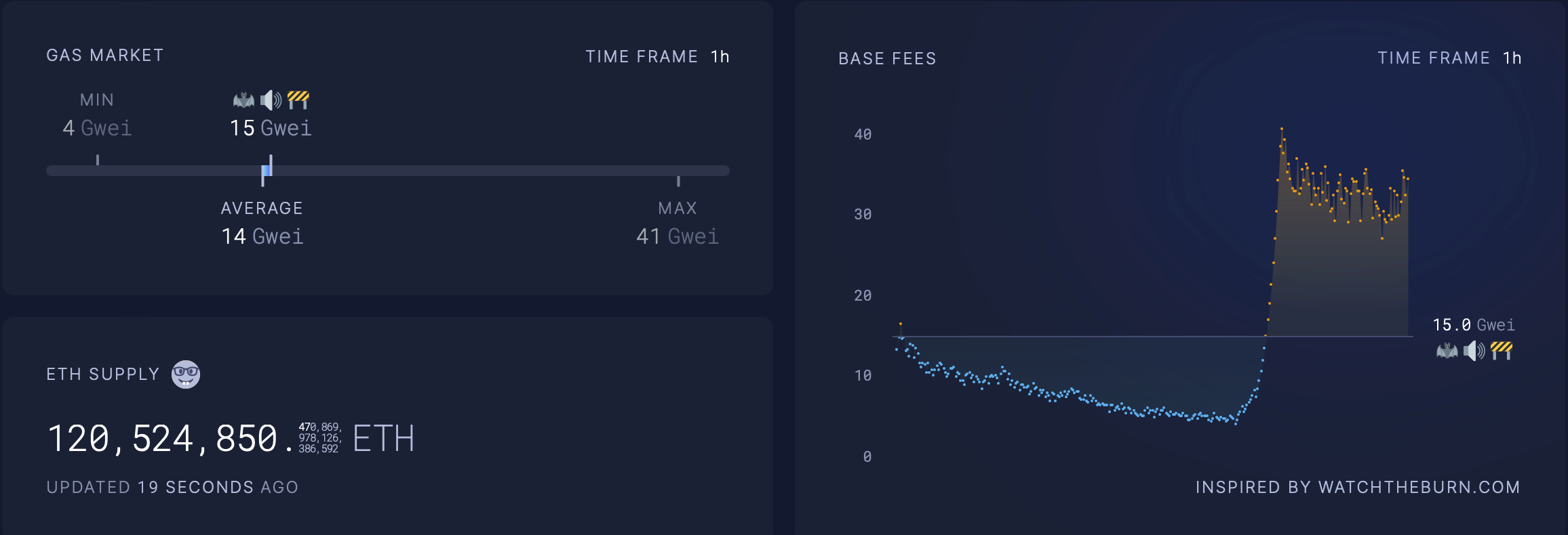 eth
