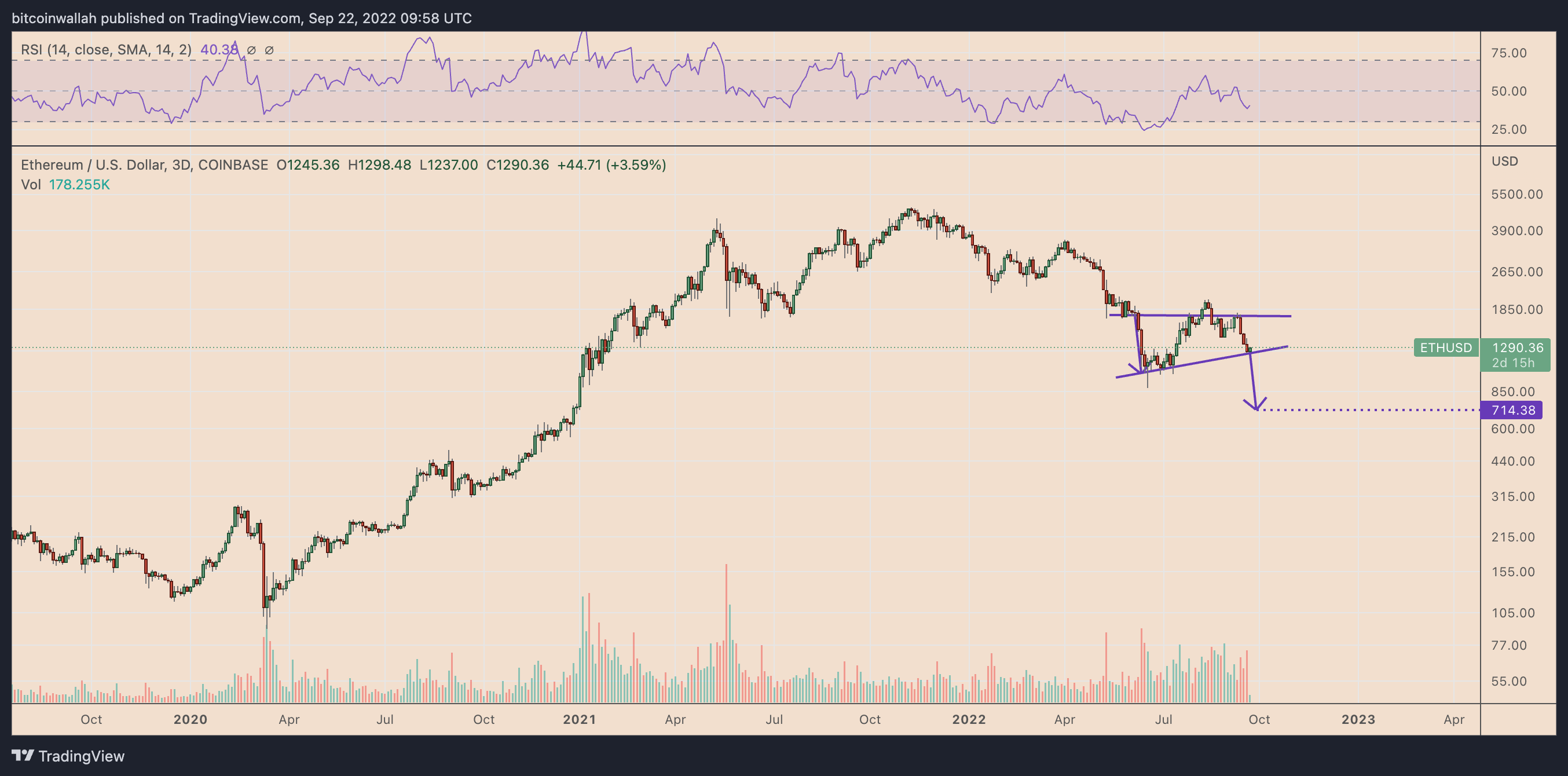 eth
