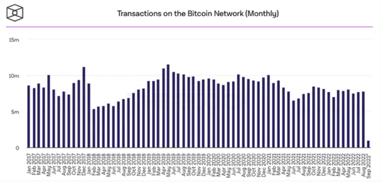 eth ethereum