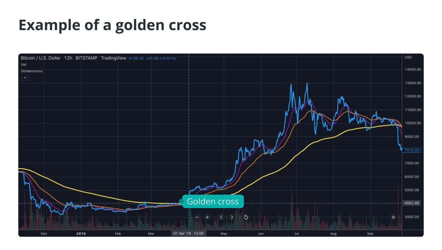golden cross 1