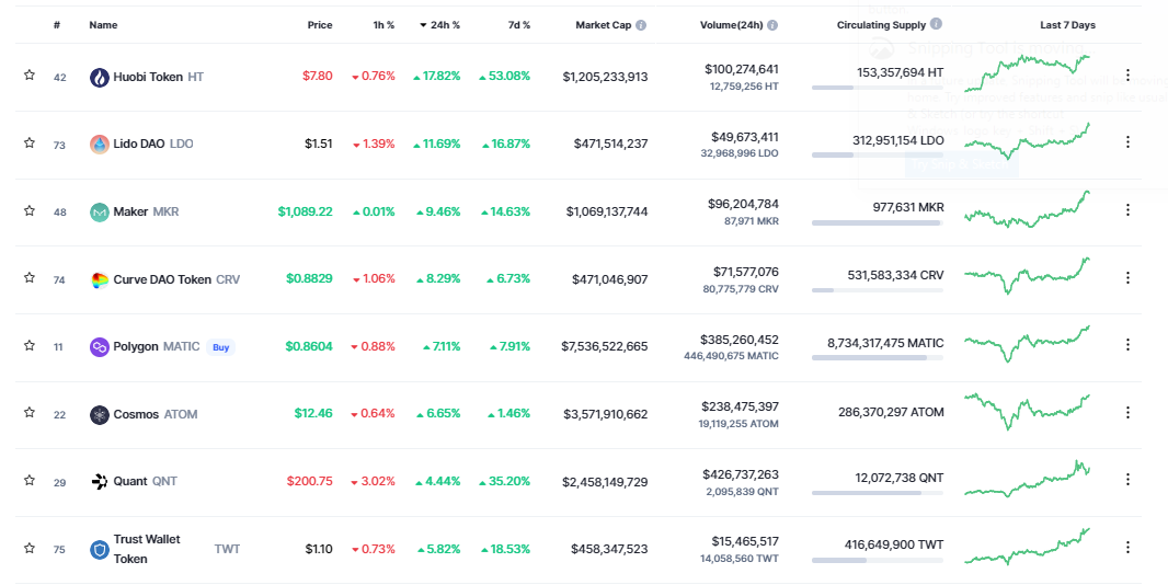 tin-van-crypto-18-10