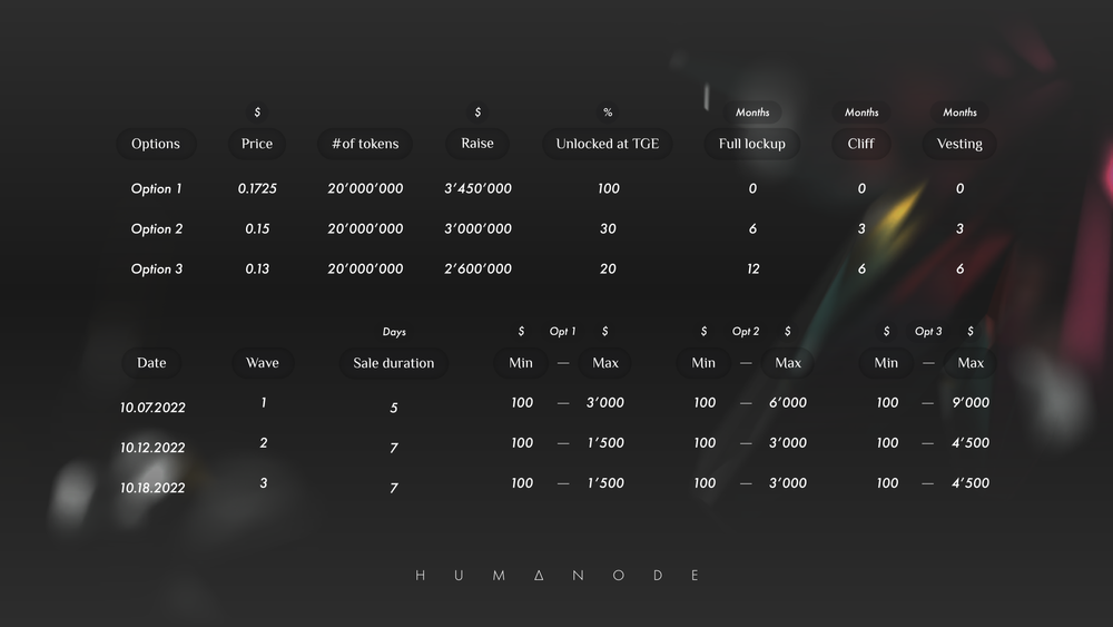 tin-van-crypto-08-10