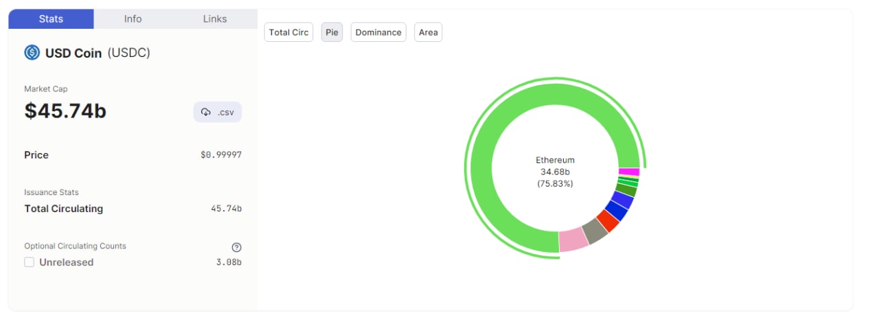 tin-van-crypto-06-10