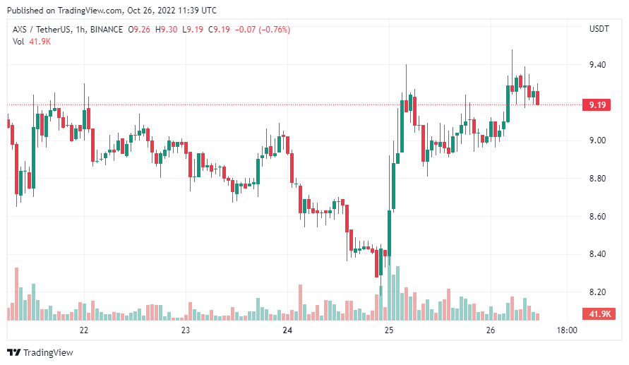 tin-van-crypto-26-10