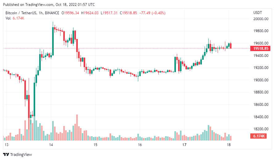 tin-van-crypto-18-10