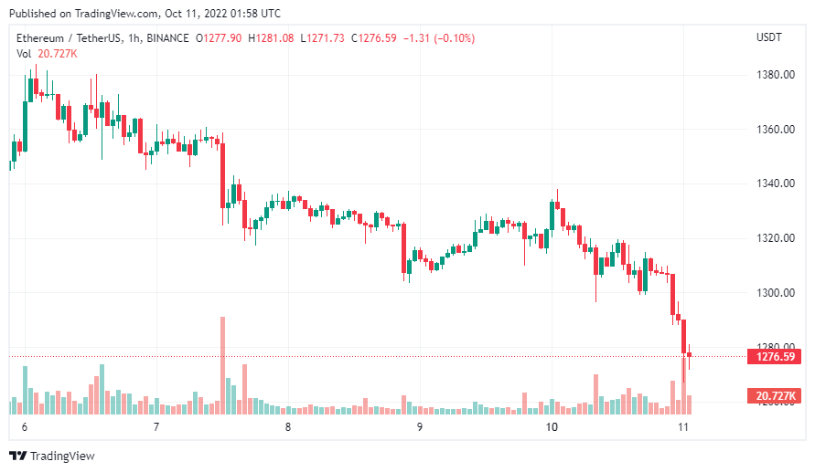 gia-coin-hom-nay-11-10