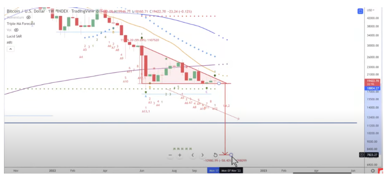 tin-van-crypto-18-10