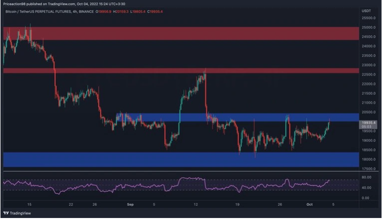 gia-coin-hom-nay-05-10