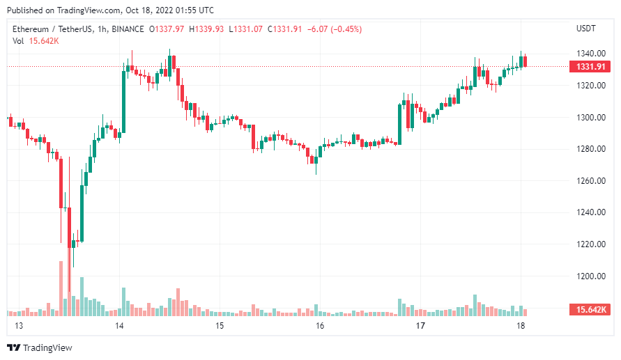 tin-van-crypto-18-10