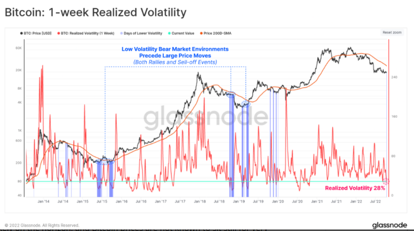 tin-van-crypto-18-10
