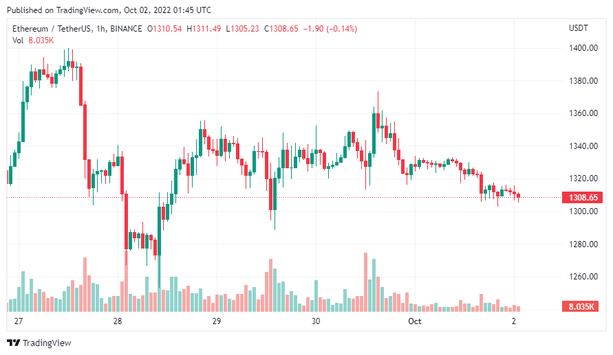 gia-coin-hom-nay-02-10