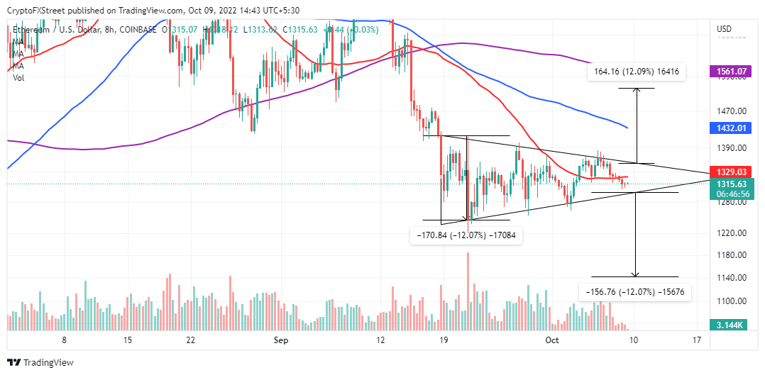 tin-van-crypto-09-10