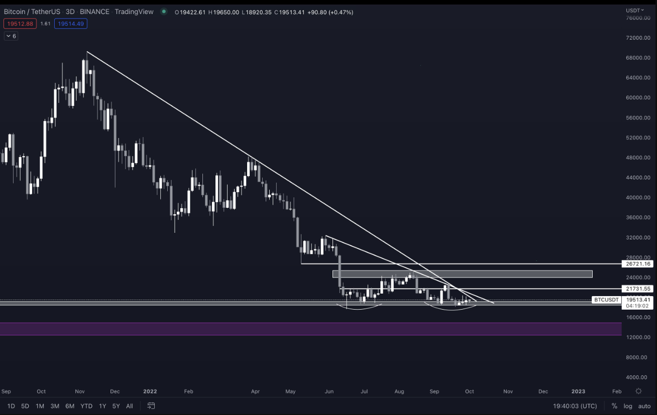 altcoin-nay