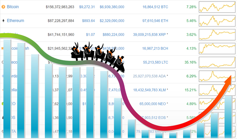 Tạp chí crypto hàng đầu Việt Nam