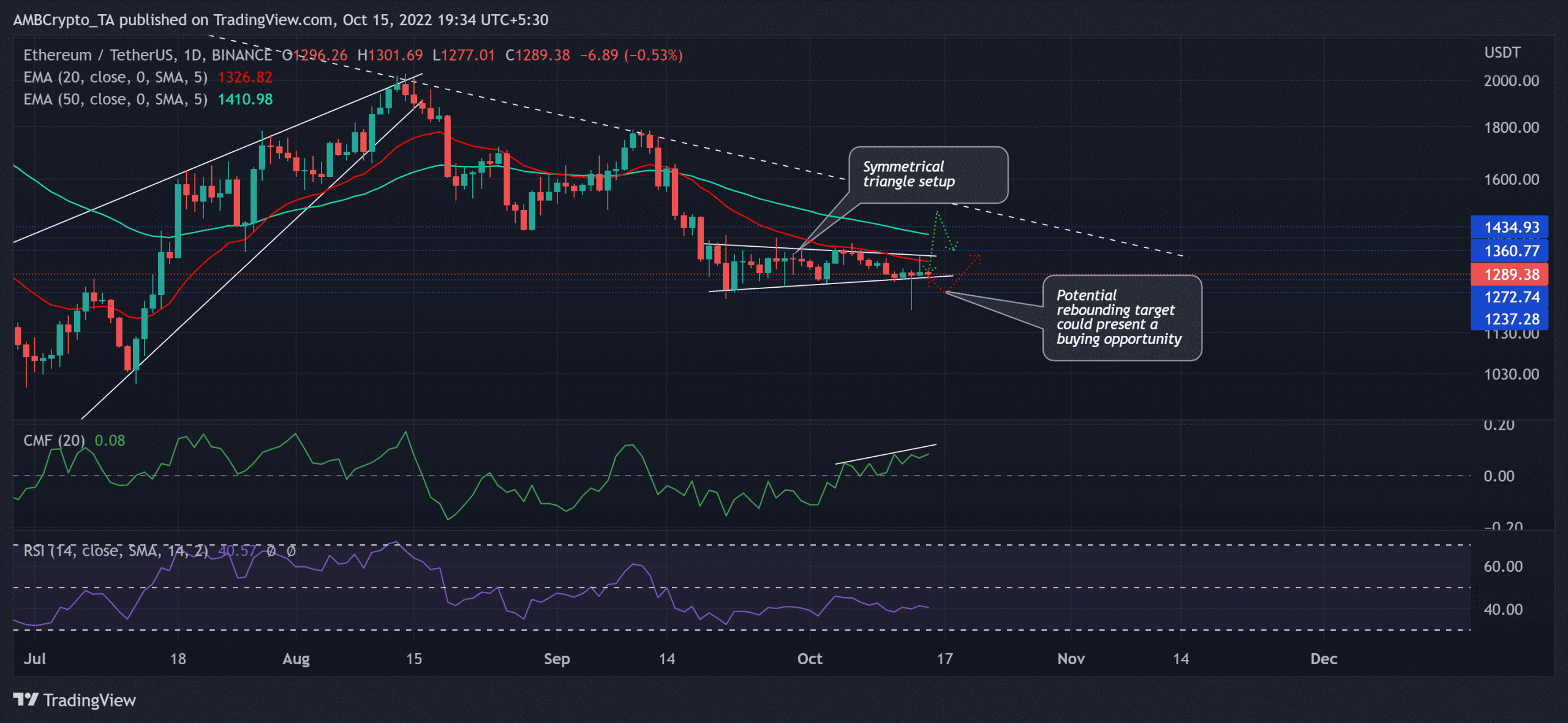 eth