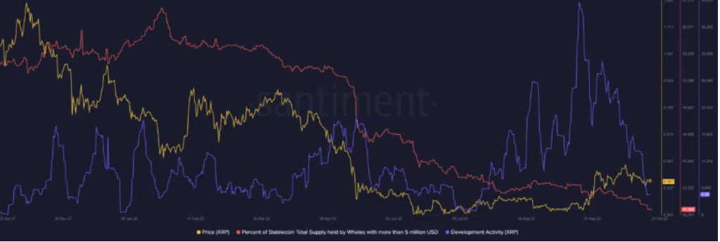 ripple xrp