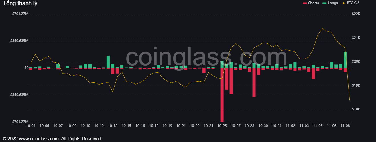 gia-coin-hom-nay-09-11