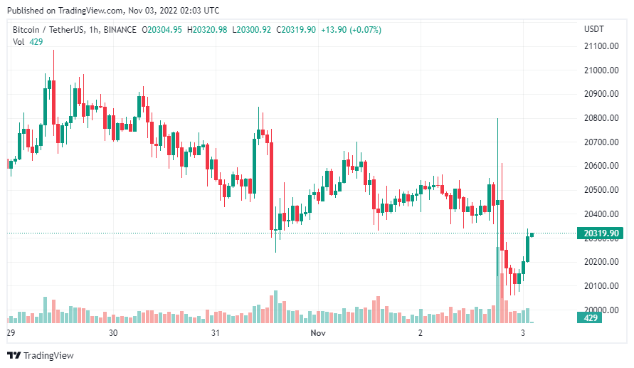 gia-coin-hom-nay-03-11