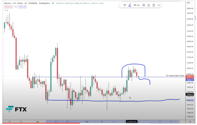 tin-van-crypto-03-11