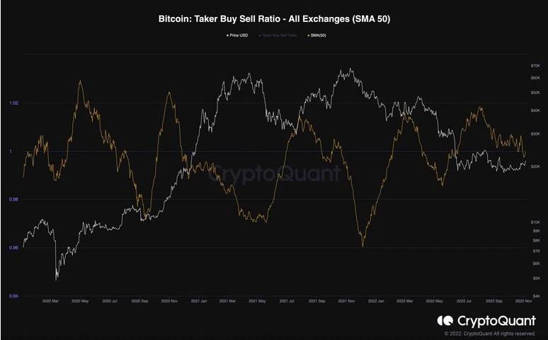 gia-coin-hom-nay-07-11