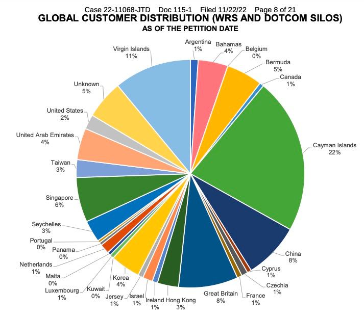 tin-van-crypto-23-11