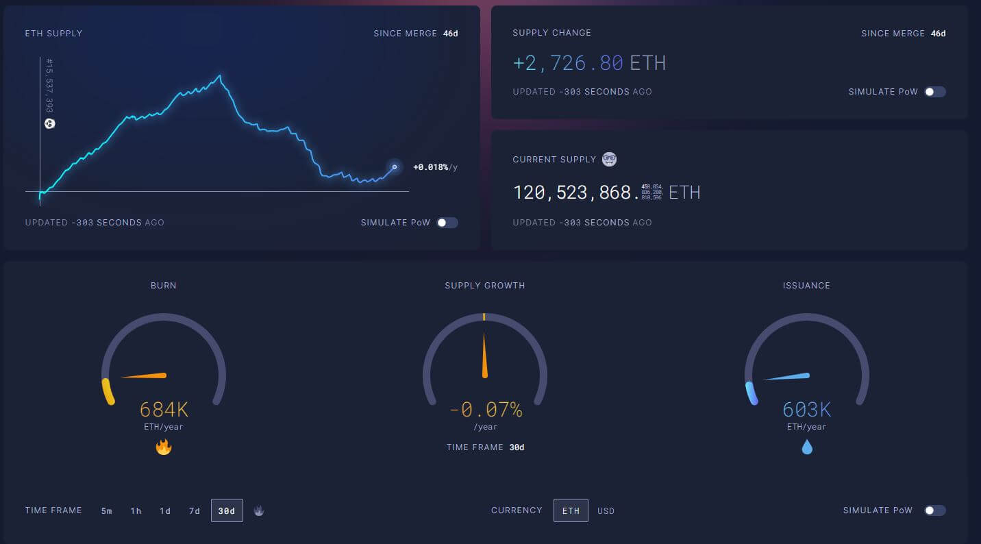 Ethereum