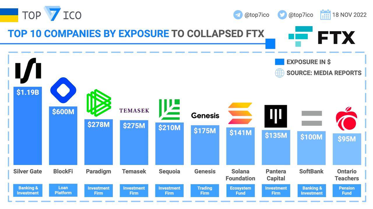 tin-van-crypto-20-11